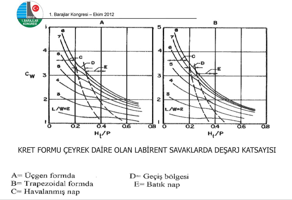 OLAN LABĠRENT