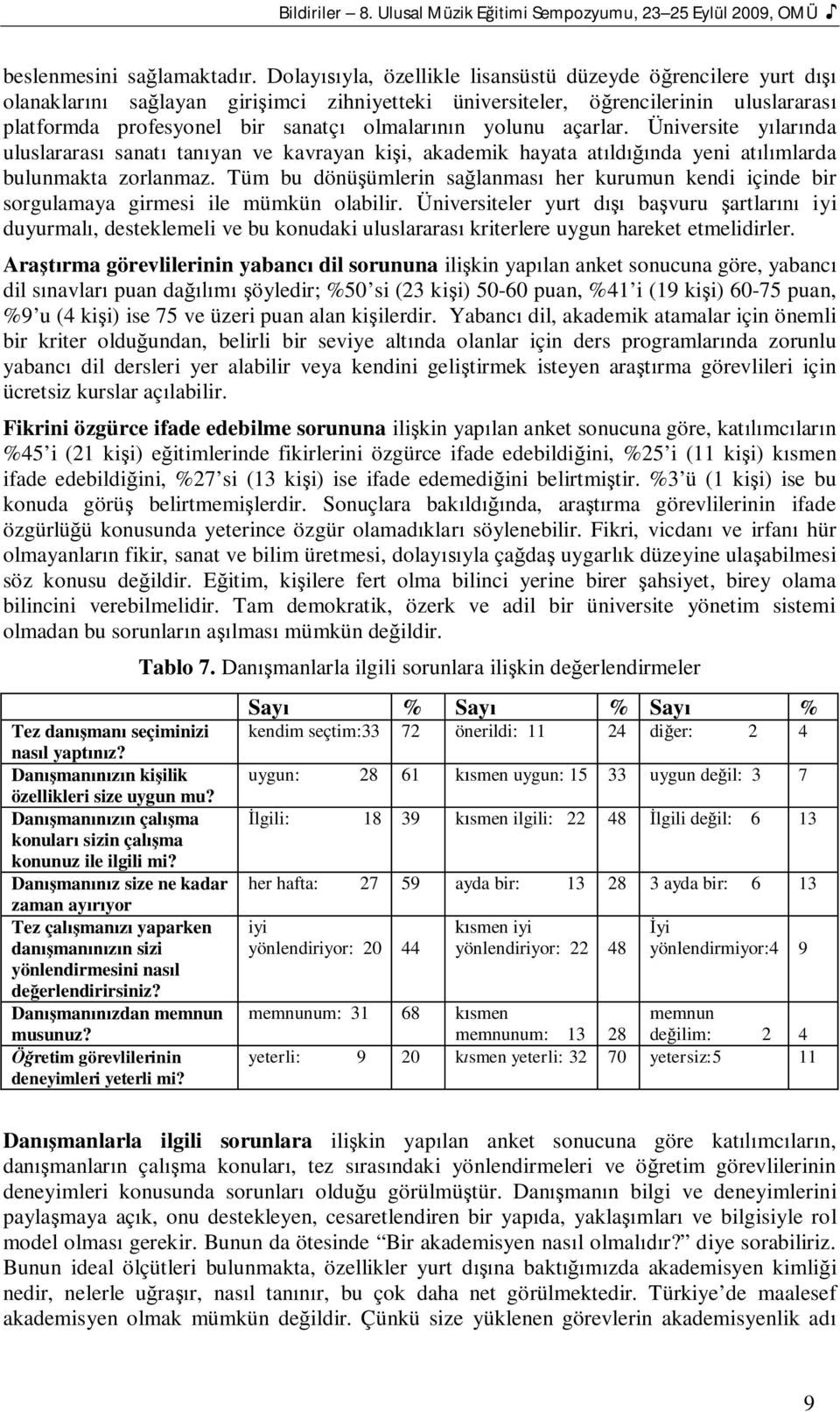 açarlar. Üniversite y lar nda uluslararas sanat tan yan ve kavrayan ki i, akademik hayata at ld nda yeni at mlarda bulunmakta zorlanmaz.