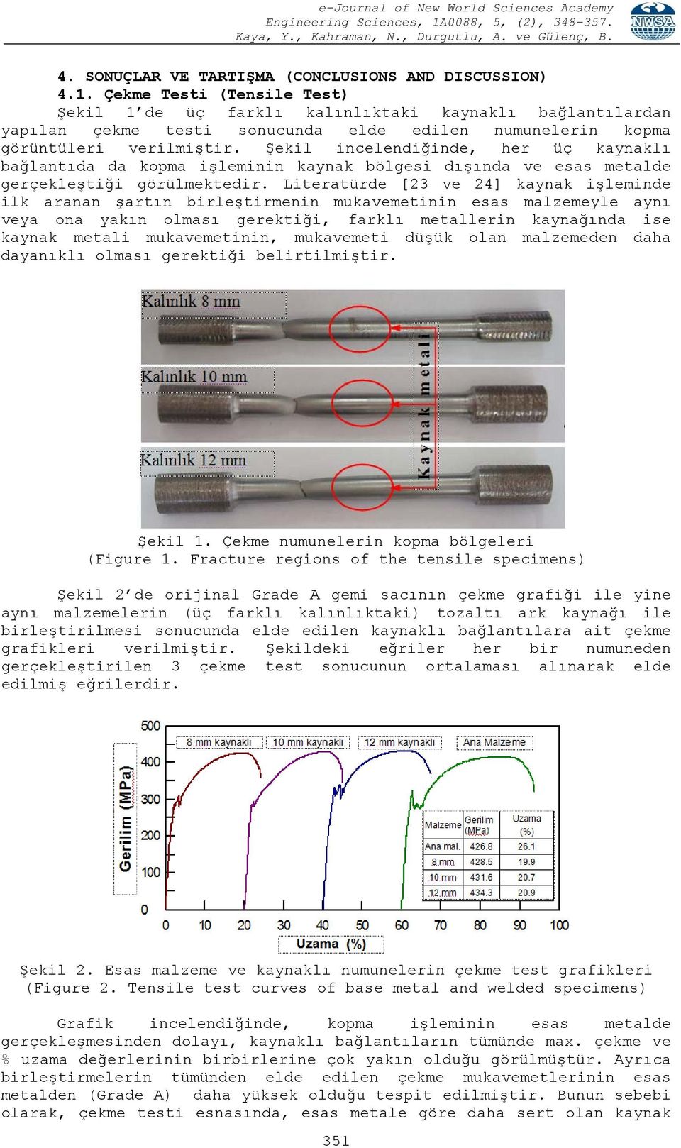 Şekil incelendiğinde, her üç kaynaklı bağlantıda da kopma işleminin kaynak bölgesi dışında ve esas metalde gerçekleştiği görülmektedir.