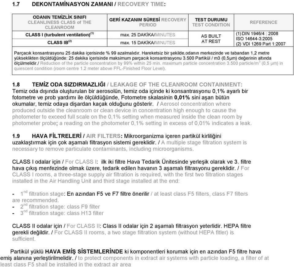 Hareketsiz bir şekilde,odanın merkezinde ve tabandan 1,2 metre yükseklikten ölçüldüğünde: 25 dakika içerisinde maksimum parçacık konsantrasyonu 3.