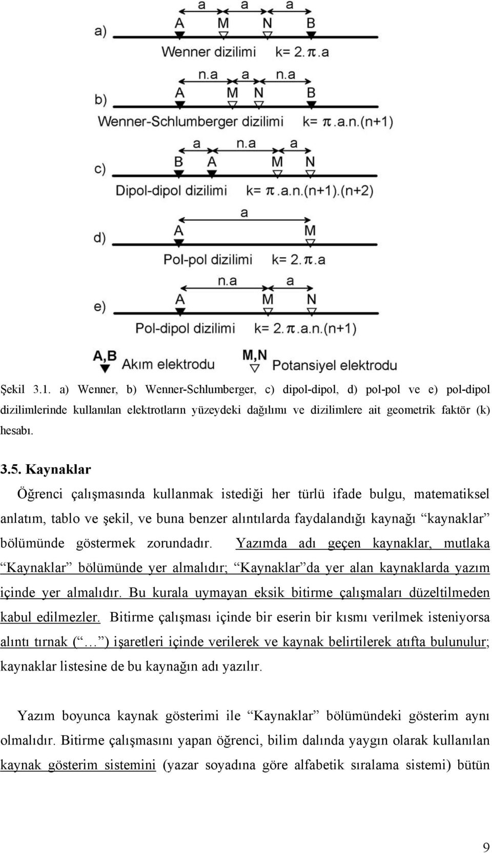 Yazımda adı geçen kaynaklar, mutlaka Kaynaklar bölümünde yer almalıdır; Kaynaklar da yer alan kaynaklarda yazım içinde yer almalıdır.