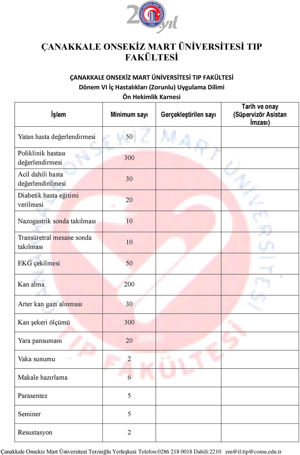 hasta değerlendirilmesi Diabetik hasta eğitimi verilmesi 300 30 20 Nazogastrik sonda takılması 10 Transüretral mesane sonda takılması 10 EKG