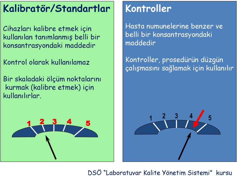 kullanılırlar.