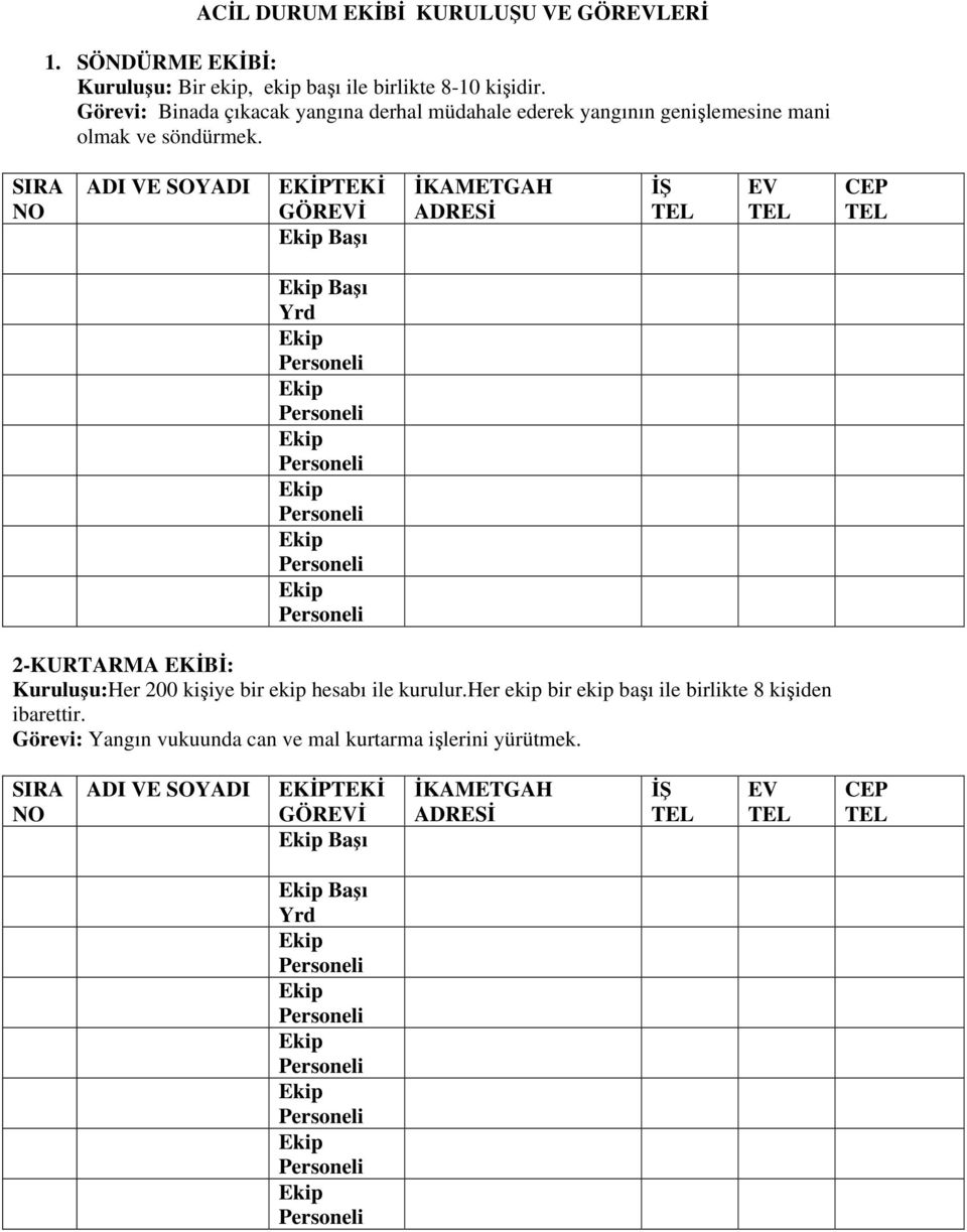 SIRA NO ADI VE SOYADI EKİPTEKİ GÖREVİ Başı İKAMETGAH ADRESİ İŞ EV CEP Başı Yrd 2-KURTARMA EKİBİ: Kuruluşu:Her 200 kişiye bir ekip hesabı ile