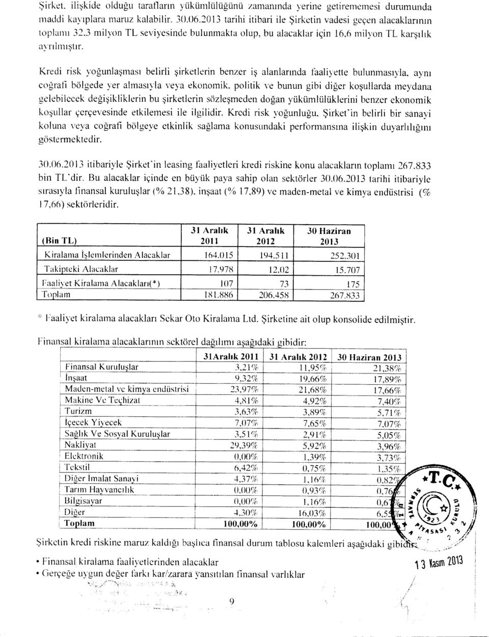 sirketlerin benzer is alanlannda faaliyette bulunmastyla, ayrn cografi bolgede yer almastyla veya ekonomik, politik y e bunun gibi diger kosullarda meydana degisikliklerin bu sirketlerin sozlesmeden