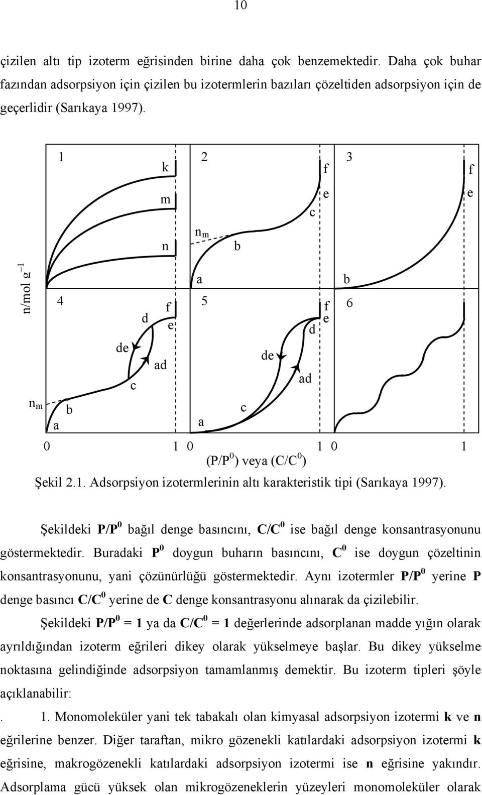 1 k 2 f 3 m e c f e n n m b n/mol g 1 n m a b 4 f 5 f 6 d e e d de de ad c ad b c a a 0 1 0 1 0 1 (P/P 0 ) veya (C/C 0 ) Şekil 2.1. Adsorpsiyon izotermlerinin altı karakteristik tipi (Sarıkaya 1997).