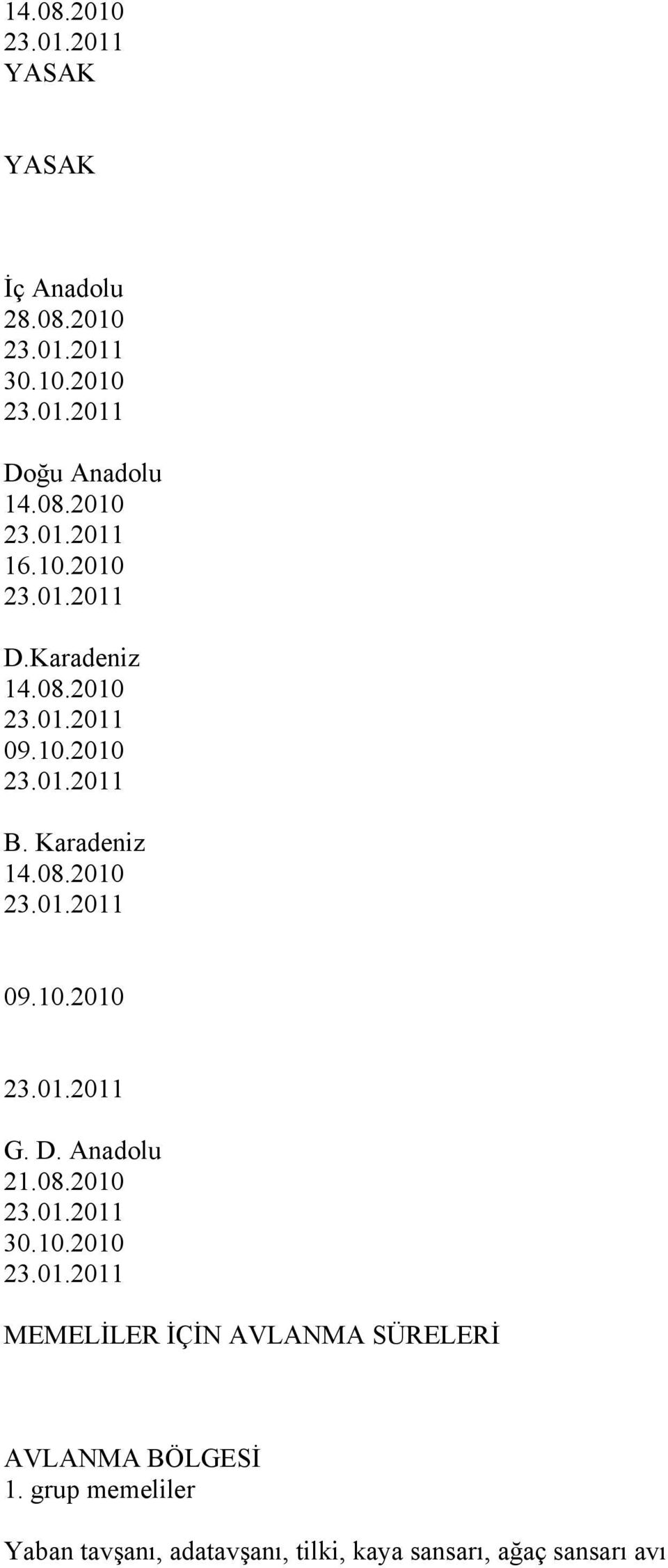 D. Anadolu 21.08.2010 23.01.2011 30.10.2010 23.01.2011 MEMELİLER İÇİN AVLANMA SÜRELERİ AVLANMA BÖLGESİ 1.