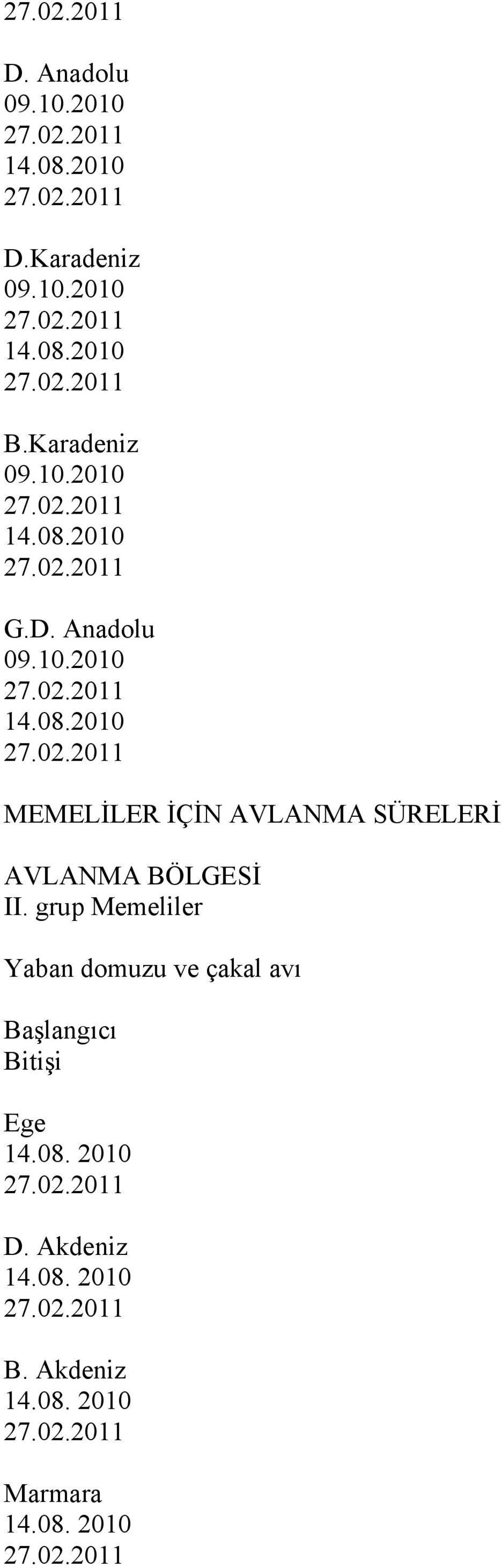 grup Memeliler Yaban domuzu ve çakal avı Başlangıcı Bitişi Ege 14.08. 2010 27.02.2011 D. Akdeniz 14.08. 2010 27.02.2011 B.