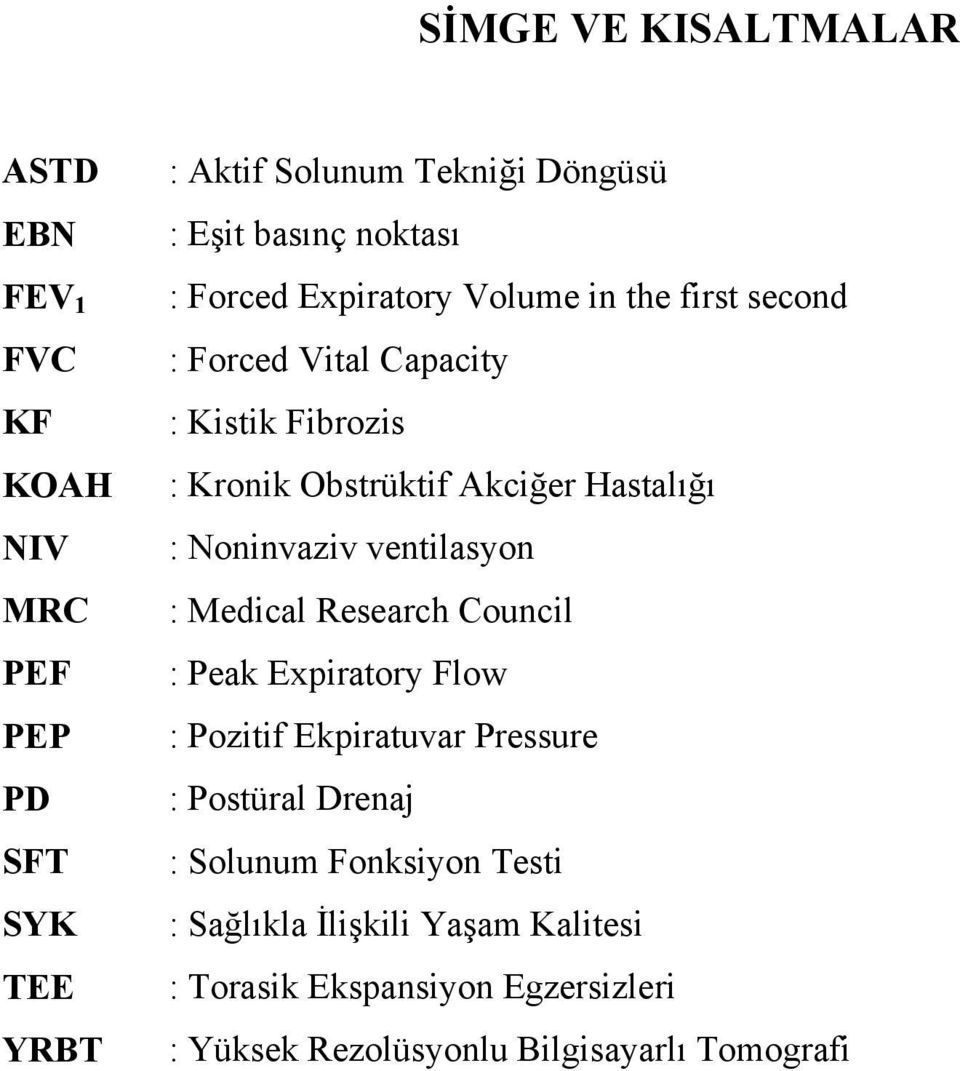 Hastalığı : Noninvaziv ventilasyon : Medical Research Council : Peak Expiratory Flow : Pozitif Ekpiratuvar Pressure : Postüral