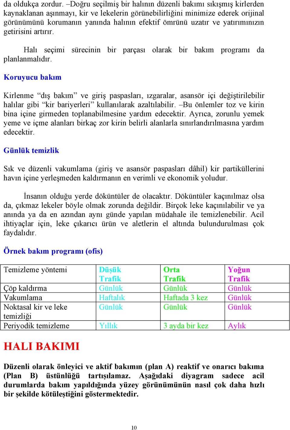 uzatır ve yatırımınızın getirisini artırır. Halı seçimi sürecinin bir parçası olarak bir bakım programı da planlanmalıdır.