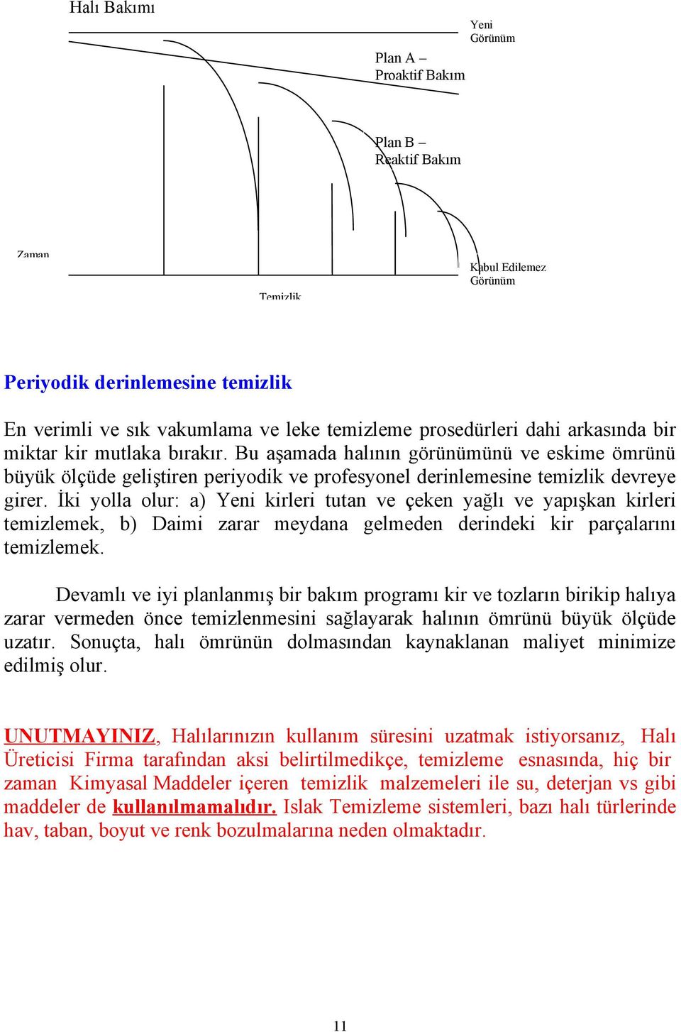 İki yolla olur: a) Yeni kirleri tutan ve çeken yağlı ve yapışkan kirleri temizlemek, b) Daimi zarar meydana gelmeden derindeki kir parçalarını temizlemek.