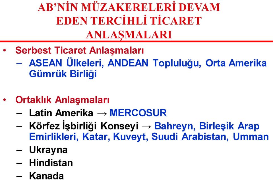 Ortaklık Anlaşmaları Latin Amerika MERCOSUR Körfez İşbirliği Konseyi Bahreyn,