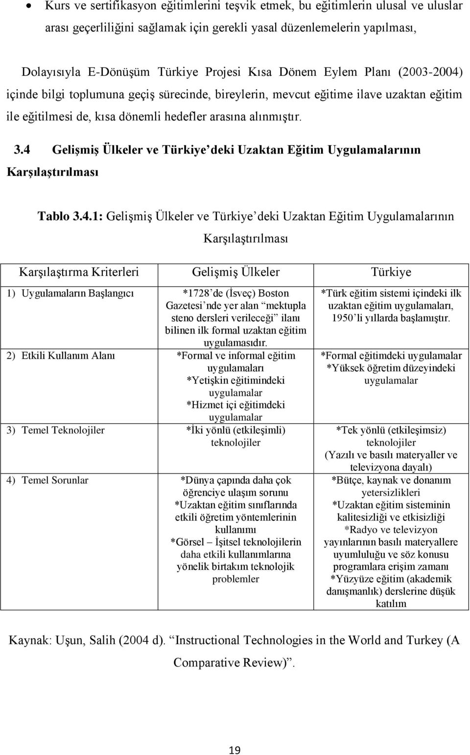 4 GeliĢmiĢ Ülkeler ve Türkiye deki Uzaktan Eğitim Uygulamalarının KarĢılaĢtırılması Tablo 3.4.1: GeliĢmiĢ Ülkeler ve Türkiye deki Uzaktan Eğitim Uygulamalarının KarĢılaĢtırılması KarĢılaĢtırma