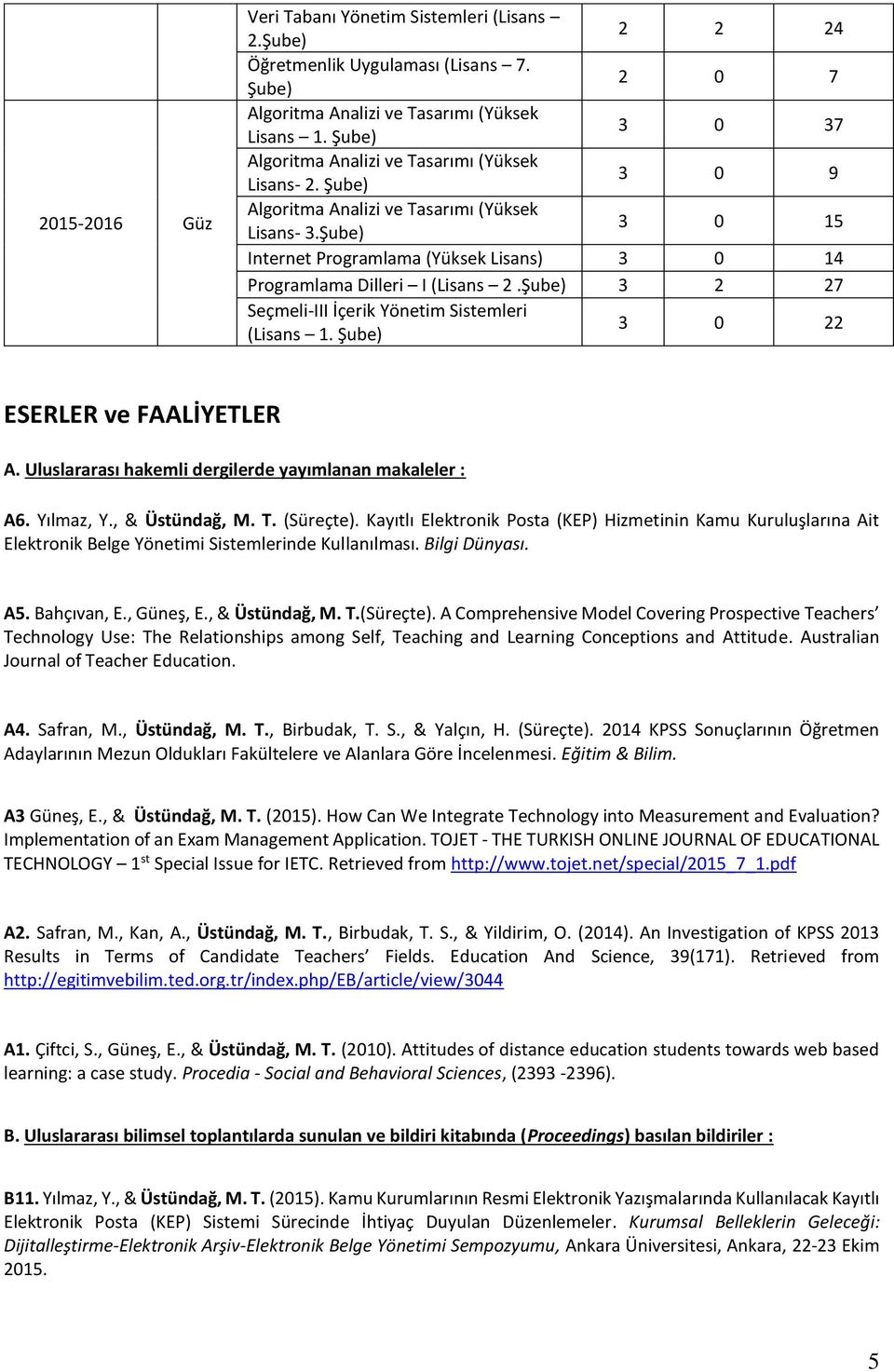 3 2 27 Seçmeli-III İçerik Yönetim Sistemleri (Lisans 1. 3 0 22 ESERLER ve FAALİYETLER A. Uluslararası hakemli dergilerde yayımlanan makaleler : A6. Yılmaz, Y., & Üstündağ, M. T. (Süreçte).