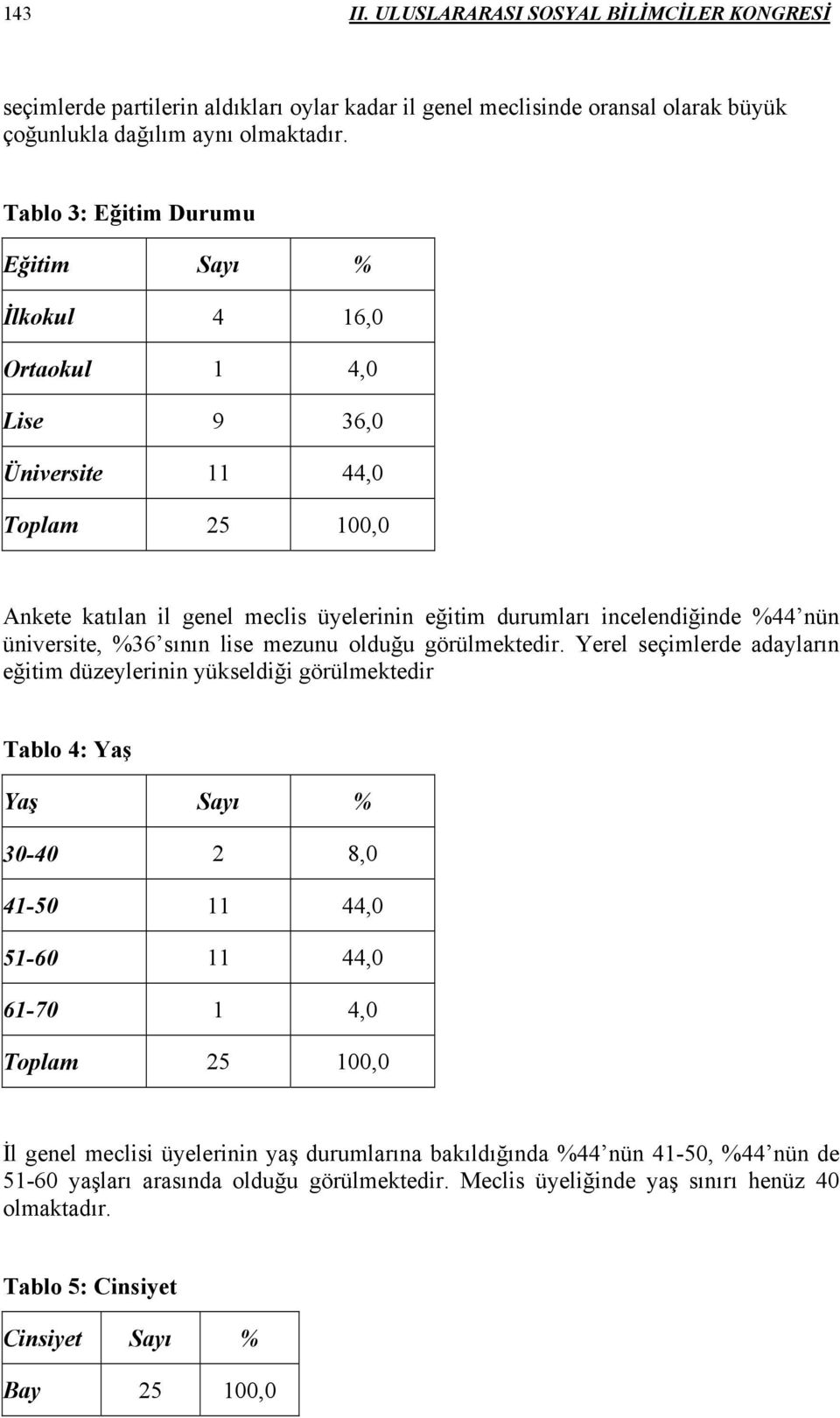 üniversite, %36 sının lise mezunu olduğu görülmektedir.