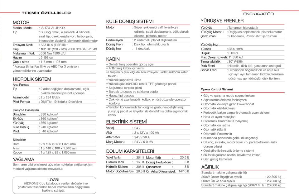 193 cc Çap x strok : 115 mm x 125 mm * Avrupa Birligi Faz III-A ve ABD Tier 3 emisyon yönetmeliklerine uyumludur.