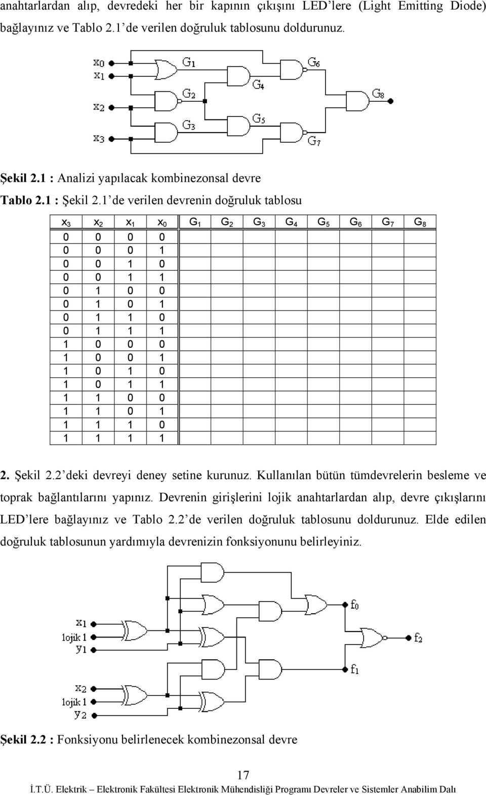 1 de verlen devrenn doğruluk tablosu x 3 x 2 x 1 x 0 G 1 G 2 G 3 G 4 G 5 G 6 G 7 G 8 0 0 0 0 0 0 0 1 0 0 1 0 0 0 1 1 0 1 0 0 0 1 0 1 0 1 1 0 0 1 1 1 1 0 0 0 1 0 0 1 1 0 1 0 1 0 1 1 1 1 0 0 1 1 0 1 1