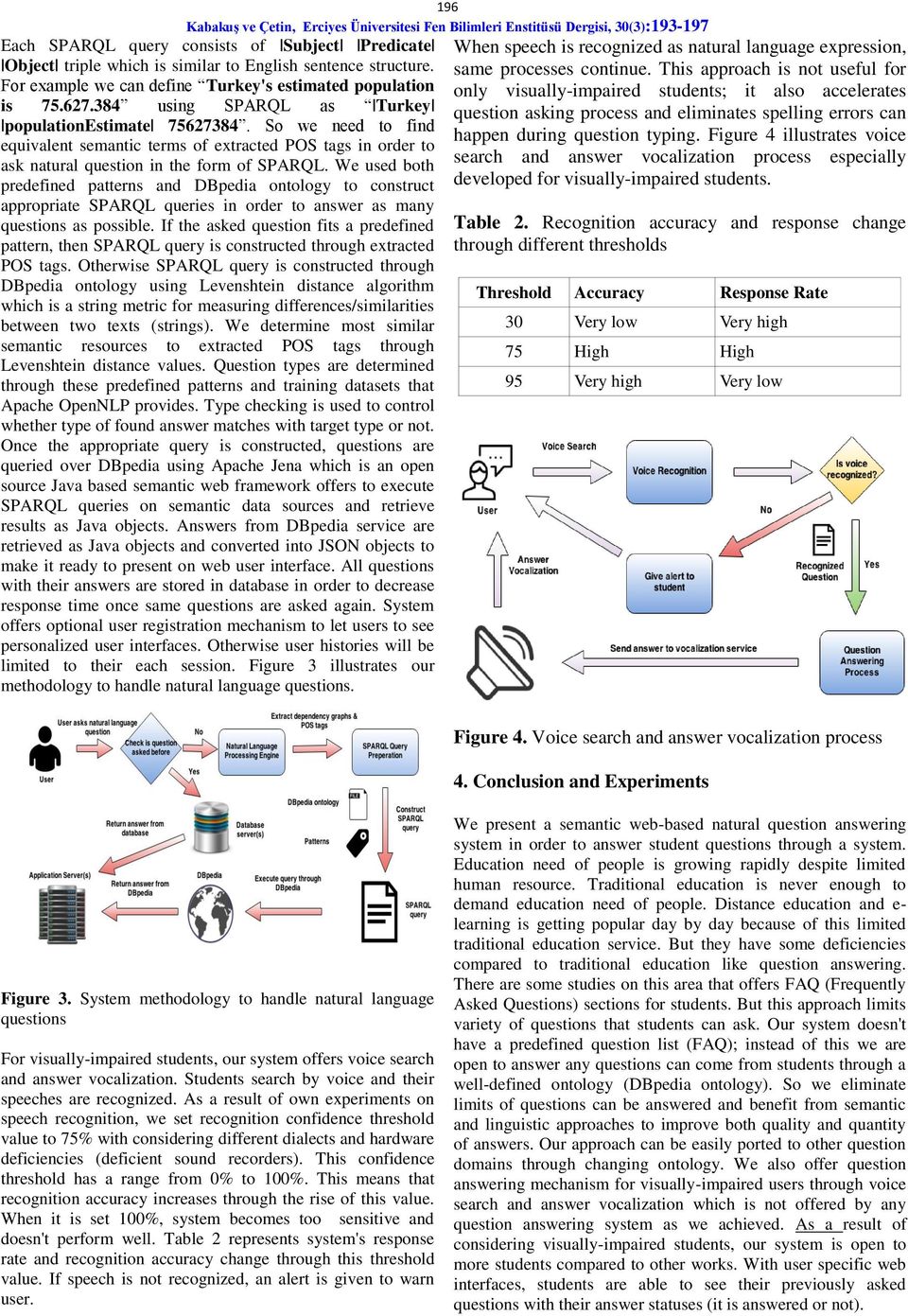 We used both predefined patterns and DBpedia ontology to construct appropriate SPARQL queries in order to answer as many questions as possible.