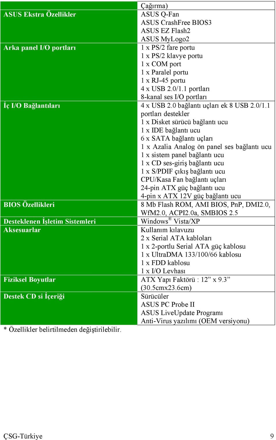 1 portları 8-kanal ses I/O portları İç I/O Bağlantıları 4 x USB 2.0 bağlantı uçları ek 8 USB 2.0/1.