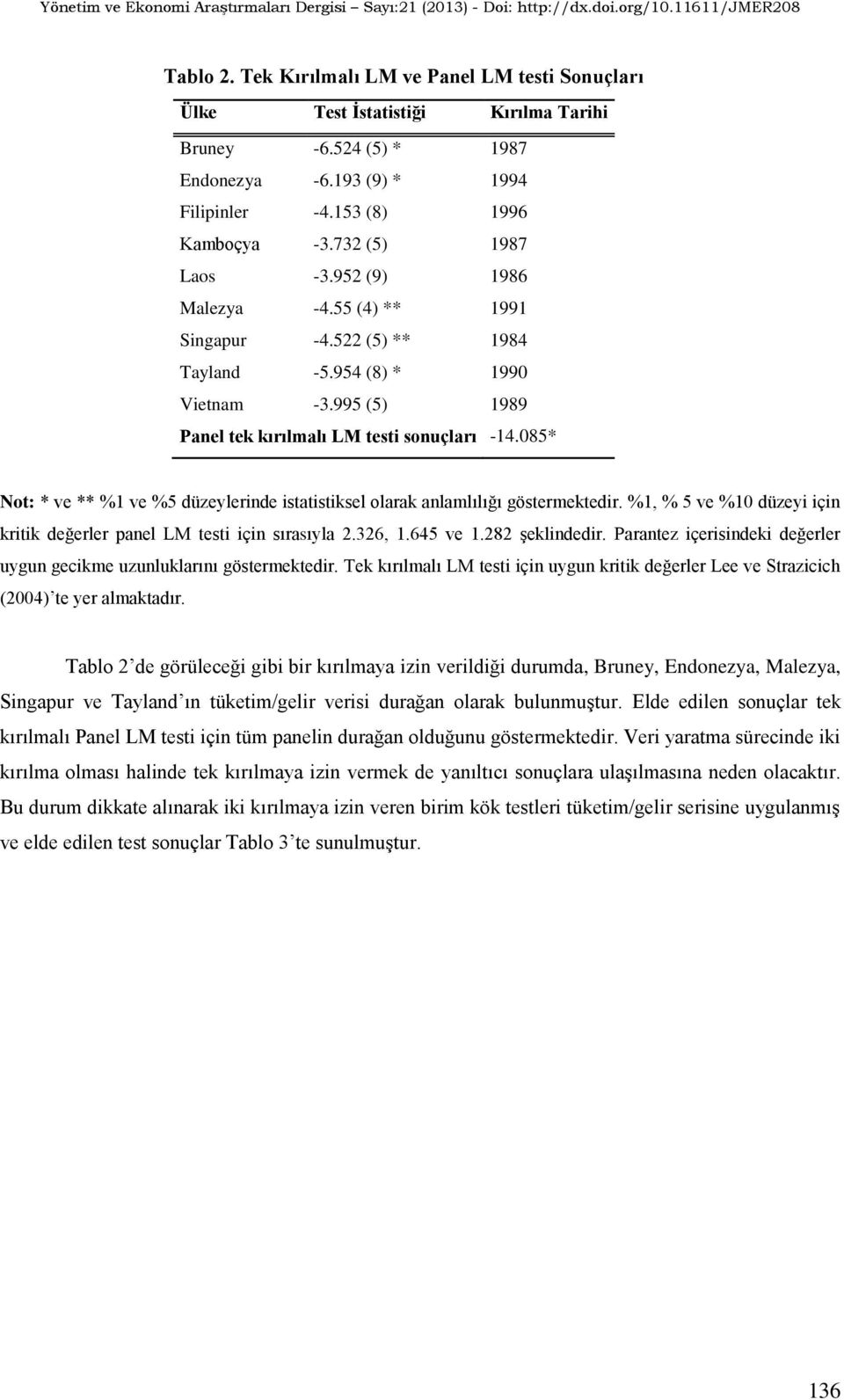 085* Not: * ve ** %1 ve %5 düzeylerinde istatistiksel olarak anlamlılığı göstermektedir. %1, % 5 ve %10 düzeyi için krik değerler panel LM testi için sırasıyla 2.326, 1.645 ve 1.282 şeklindedir.