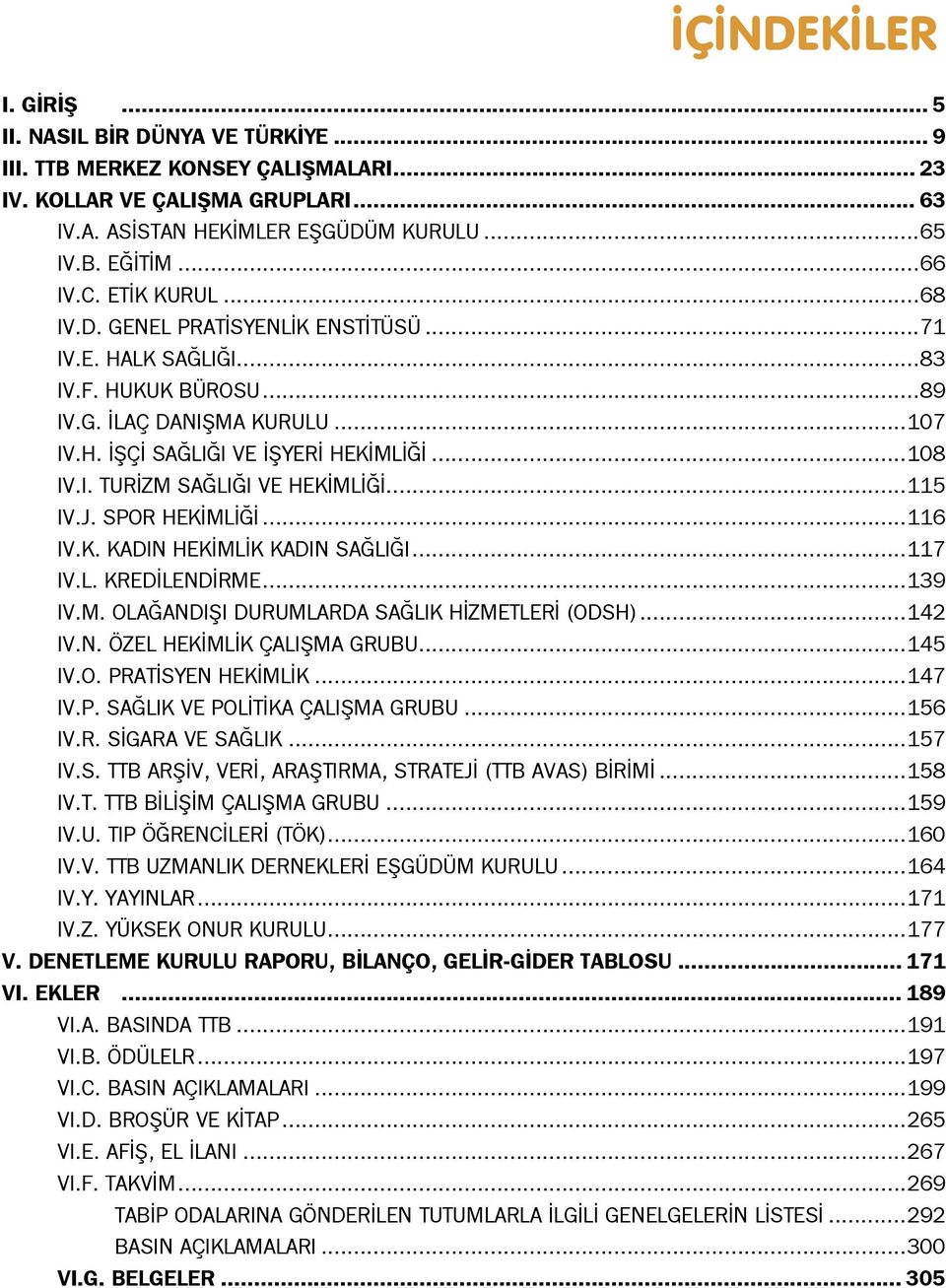 ..115 IV.J. SPOR HEKİMLİĞİ...116 IV.K. KADIN HEKİMLİK KADIN SAĞLIĞI...117 IV.L. KREDİLENDİRME...139 IV.M. OLAĞANDIŞI DURUMLARDA SAĞLIK HİZMETLERİ (ODSH)...142 IV.N. ÖZEL HEKİMLİK ÇALIŞMA GRUBU...145 IV.