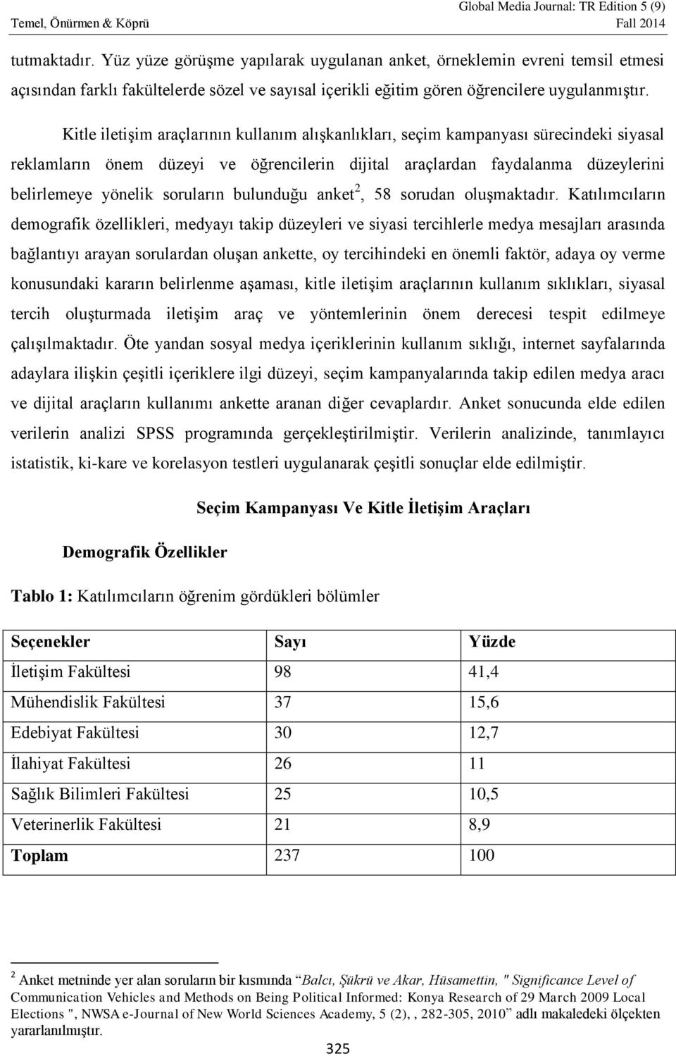 soruların bulunduğu anket 2, 58 sorudan oluşmaktadır.