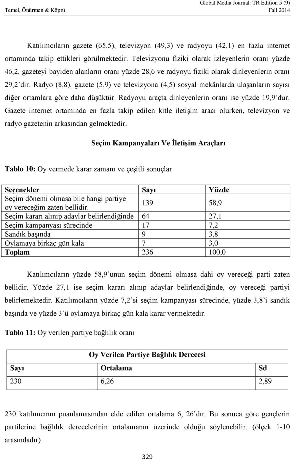 Radyo (8,8), gazete (5,9) ve televizyona (4,5) sosyal mekânlarda ulaşanların sayısı diğer ortamlara göre daha düşüktür. Radyoyu araçta dinleyenlerin oranı ise yüzde 19,9 dur.