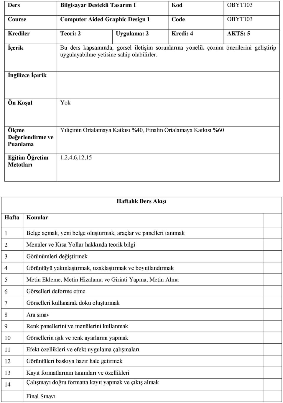 İngilizce İçerik Ön Koşul Yok Ölçme Değerlendirme ve Puanlama Eğitim Öğretim Metotları Yıliçinin Ortalamaya Katkısı %0, Finalin Ortalamaya Katkısı %60,,,6,, Haftalık Ders Akışı Hafta Konular Belge