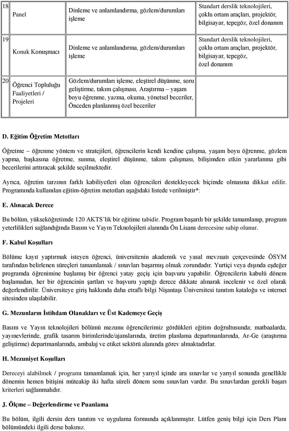 işleme, eleştirel düşünme, soru geliştirme, takım çalışması, Araştırma yaşam boyu öğrenme, yazma, okuma, yönetsel beceriler, Önceden planlanmış özel beceriler D.