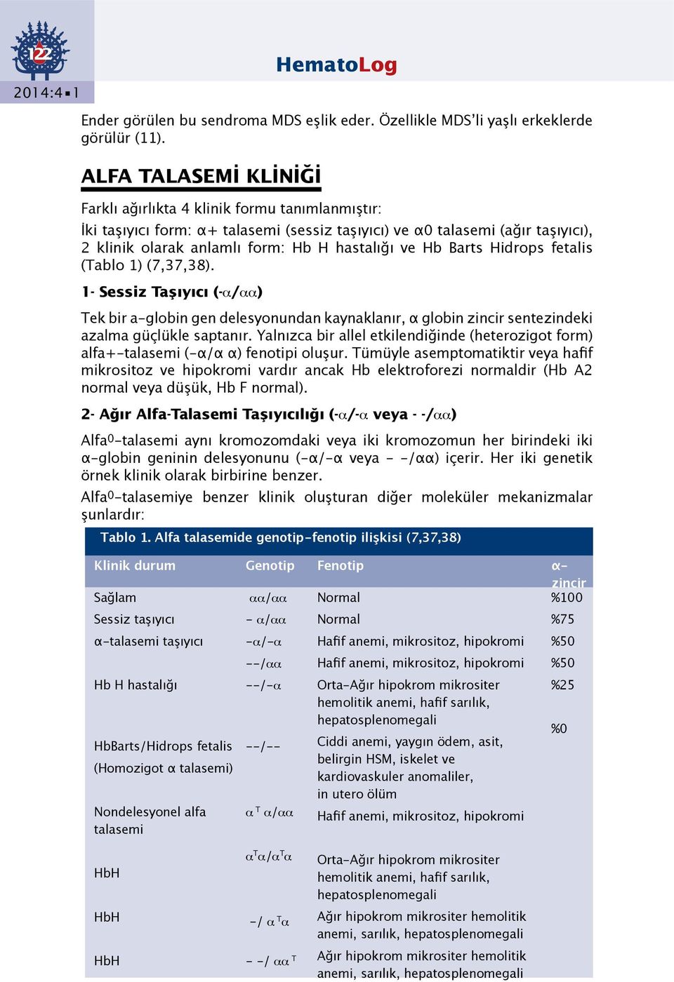 Hb Barts Hidrops fetalis (Tablo 1) (7,37,38). 1- Sessiz Taşıyıcı (-α/αα) Tek bir a-globin gen delesyonundan kaynaklanır, α globin zincir sentezindeki azalma güçlükle saptanır.