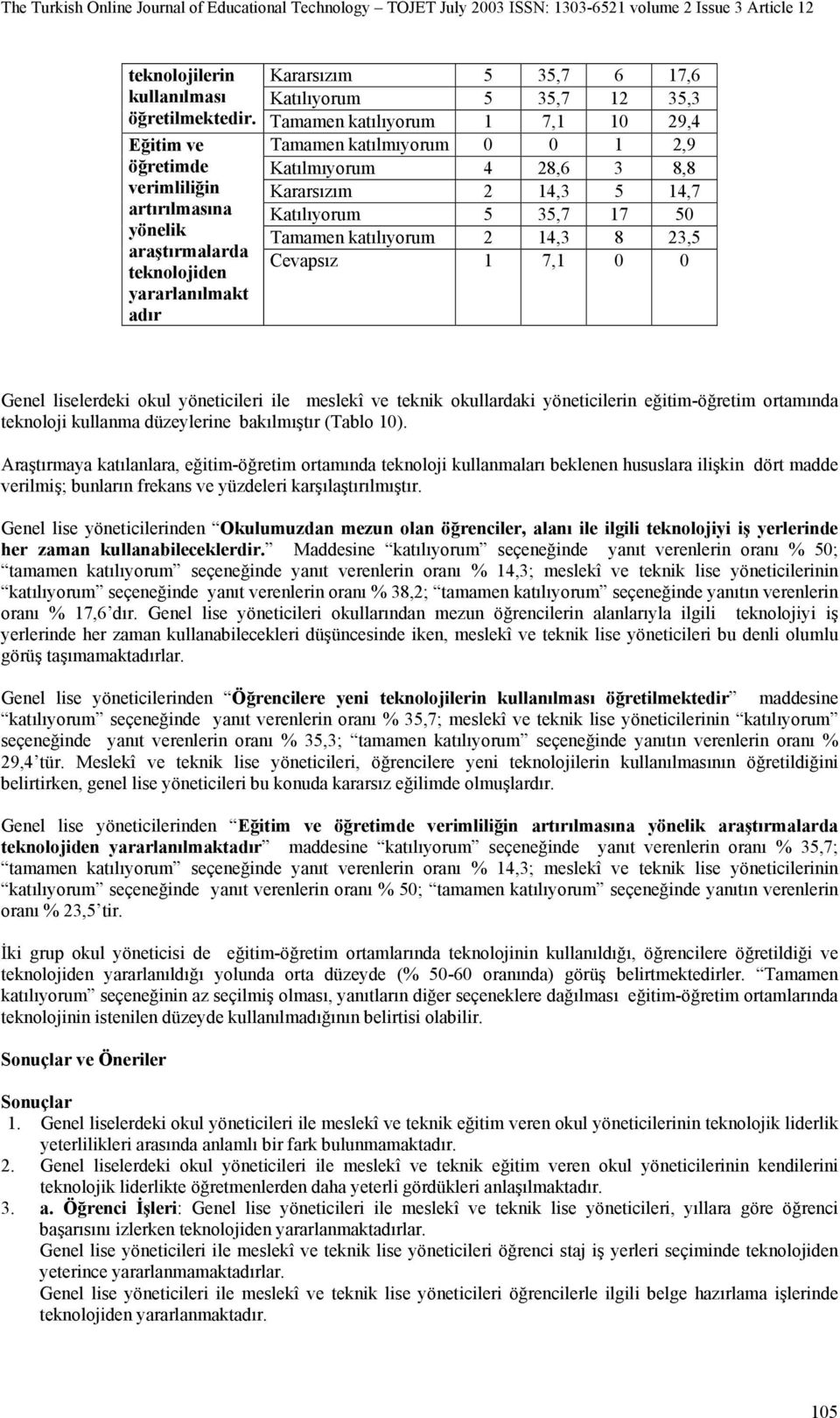 Tamamen katılıyorum 2 14,3 8 23,5 araştırmalarda teknolojiden yararlanılmakt adır Genel liselerdeki okul yöneticileri ile meslekî ve teknik okullardaki yöneticilerin eğitim-öğretim ortamında