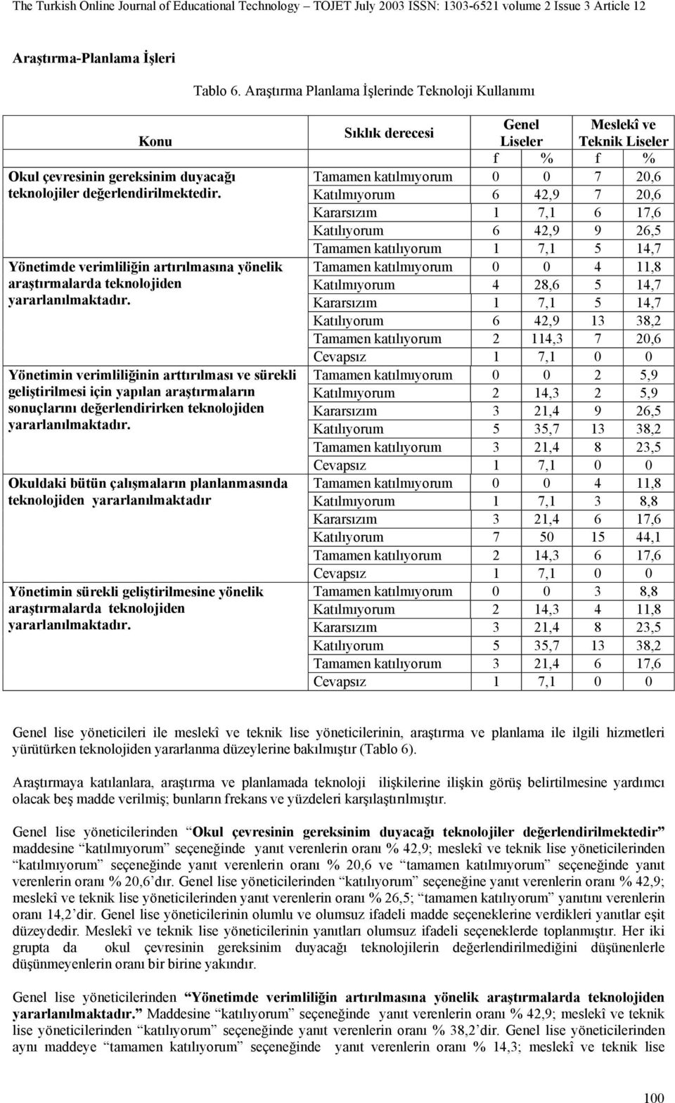 Yönetimin verimliliğinin arttırılması ve sürekli geliştirilmesi için yapılan araştırmaların sonuçlarını değerlendirirken teknolojiden yararlanılmaktadır.