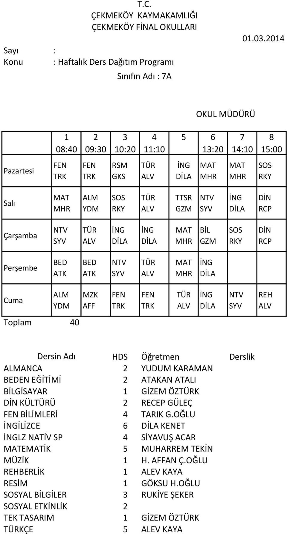 GİSAYAR GİZEM ÖZK KÜLÜ RECEP GÜLEÇ İMLERİ IK G.