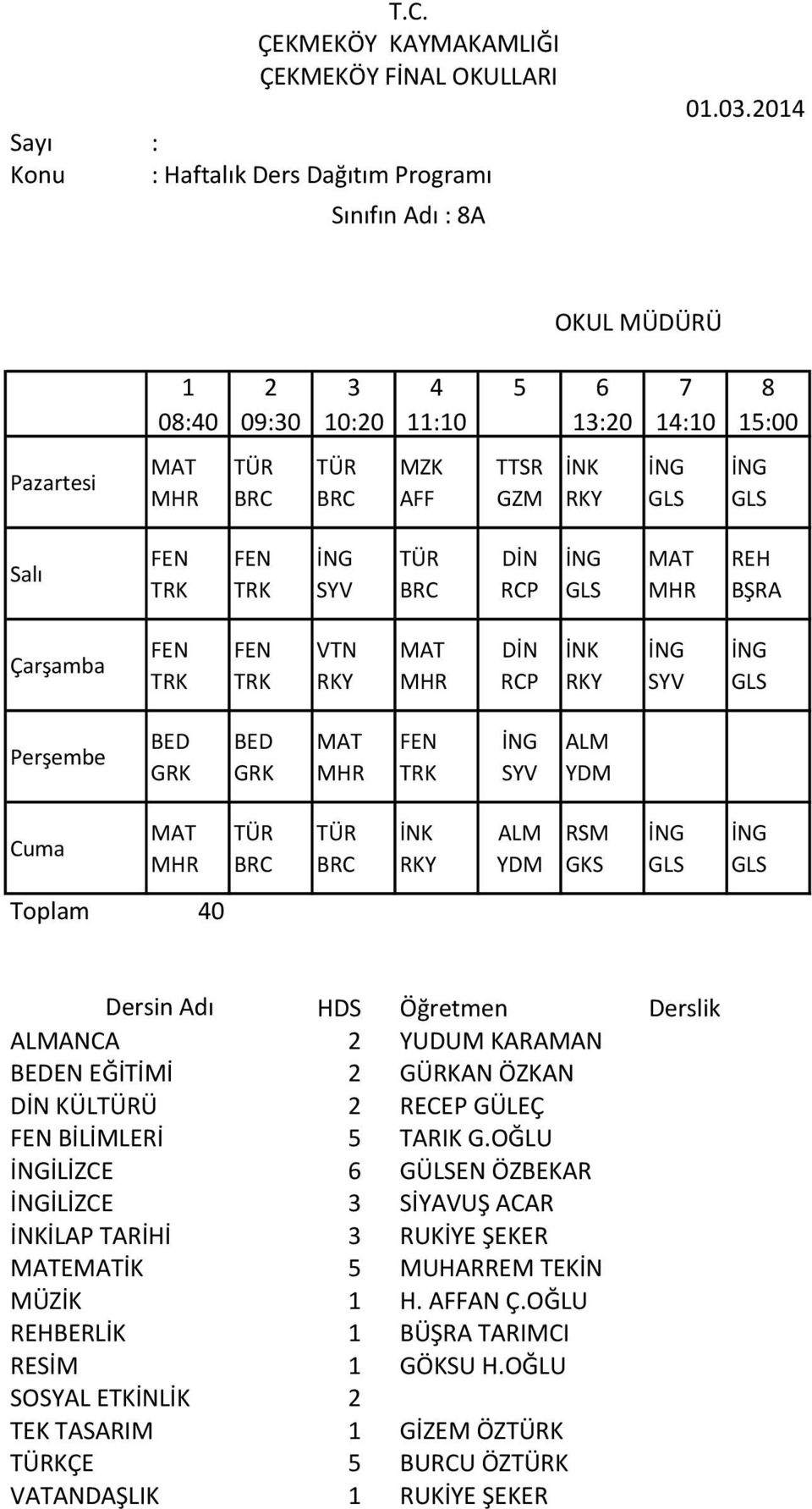 ÖZKAN KÜLÜ RECEP GÜLEÇ İMLERİ 5 IK G.