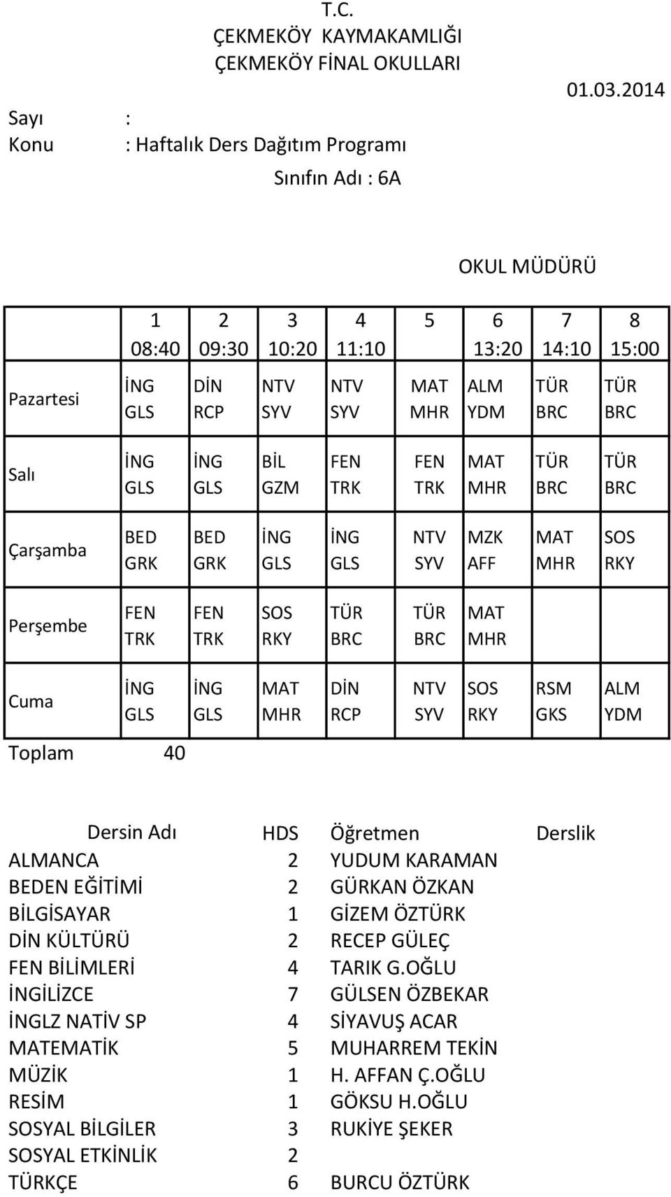 GİSAYAR GİZEM ÖZK KÜLÜ RECEP GÜLEÇ İMLERİ IK G.