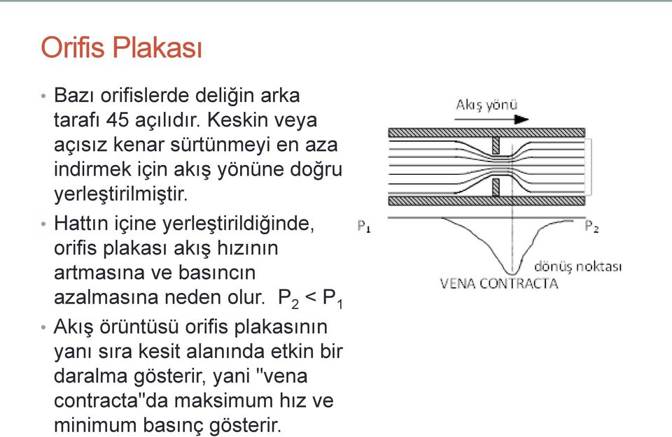 Hattın içine yerleştirildiğinde, orifis plakası akış hızının artmasına ve basıncın azalmasına neden olur.