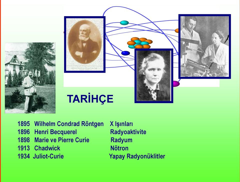 1898 Marie ve Pierre Curie Radyum 1913