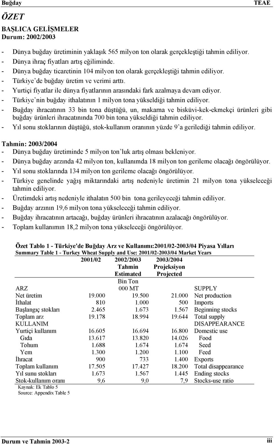 - Yurtiçi fiyatlar ile dünya fiyatlarının arasındaki fark azalmaya devam ediyor. - Türkiye nin buğday ithalatının 1 milyon tona yükseldiği tahmin ediliyor.