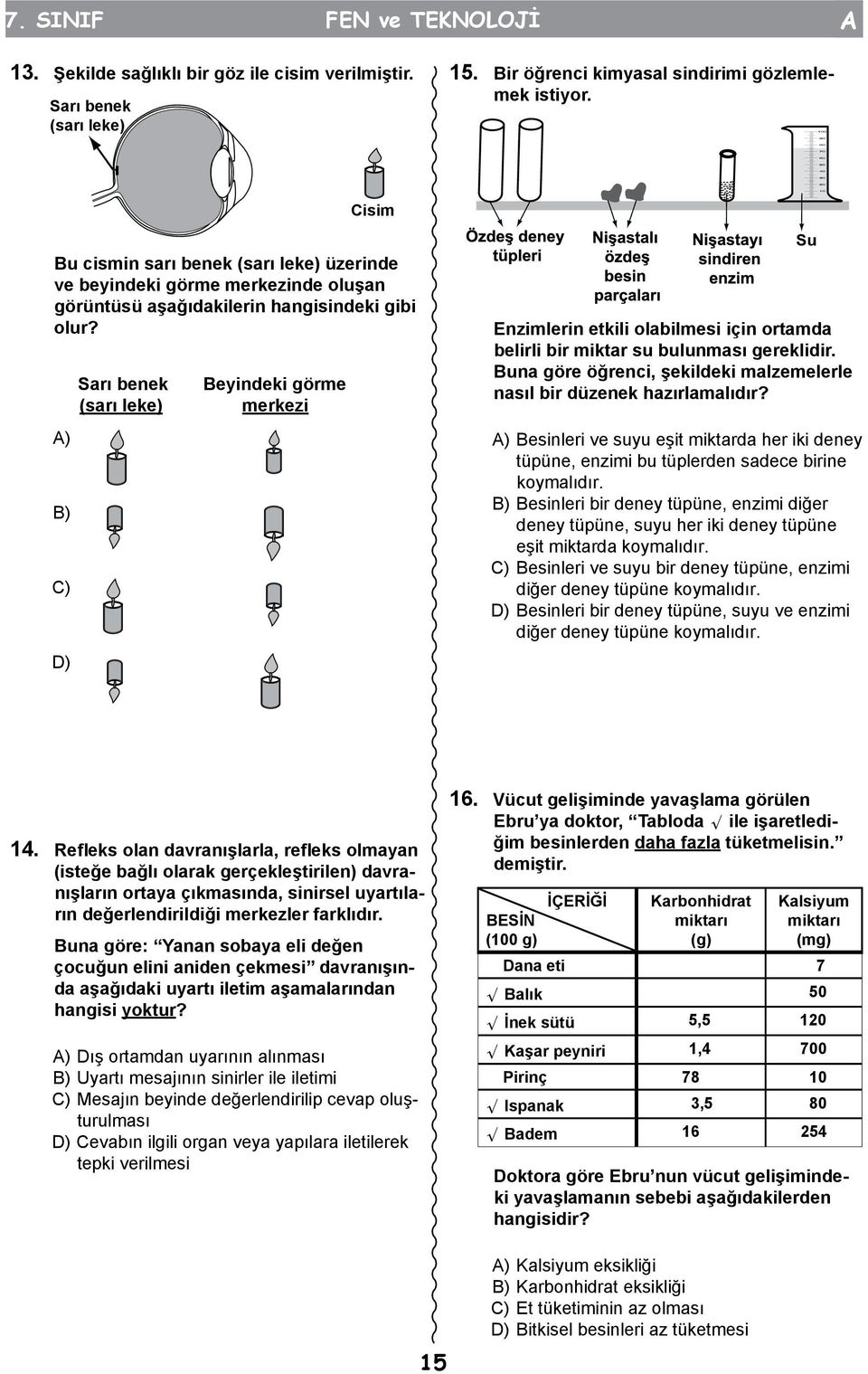 A) B) C) D) Sarı benek (sarı leke) Beyindeki görme merkezi Su Enzimlerin etkili olabilmesi için ortamda belirli bir miktar su bulunması gereklidir.