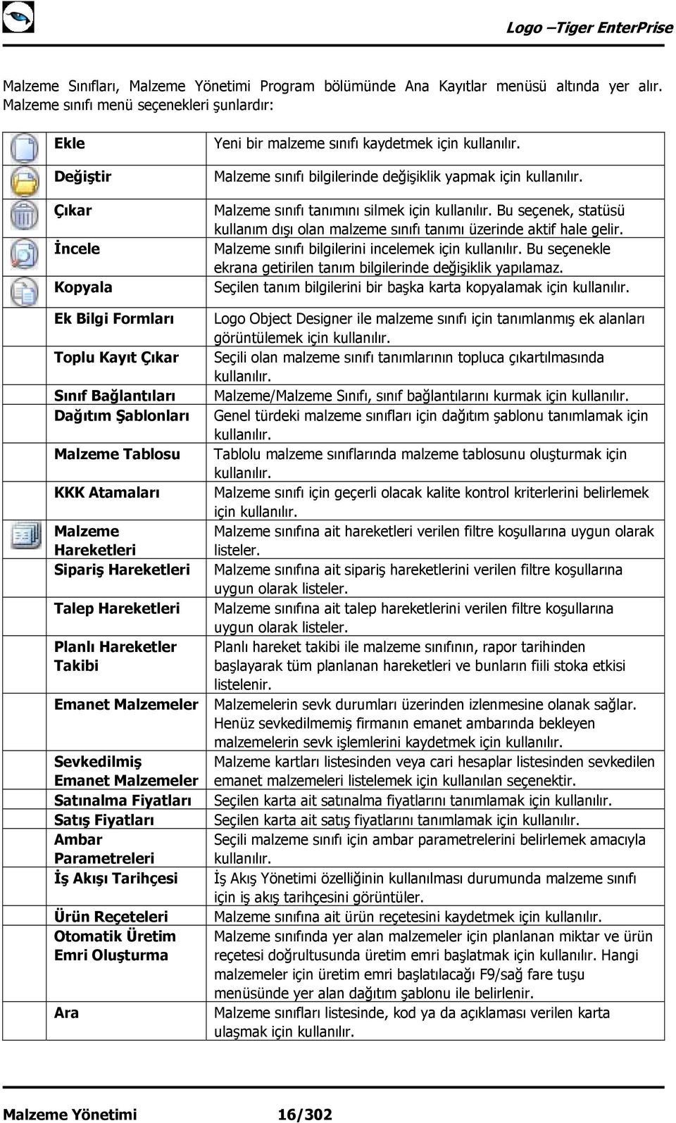 Hareketleri Sipariş Hareketleri Talep Hareketleri Planlı Hareketler Takibi Emanet Malzemeler Sevkedilmiş Emanet Malzemeler Satınalma Fiyatları Satış Fiyatları Ambar Parametreleri İş Akışı Tarihçesi