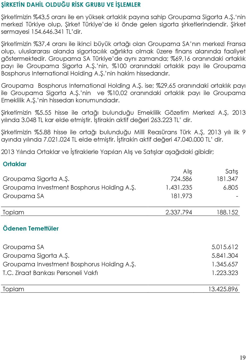 Şirketimizin %37,4 oranı ile ikinci büyük ortağı olan Groupama SA nın merkezi Fransa olup, uluslararası alanda sigortacılık ağırlıkta olmak üzere finans alanında faaliyet göstermektedir.