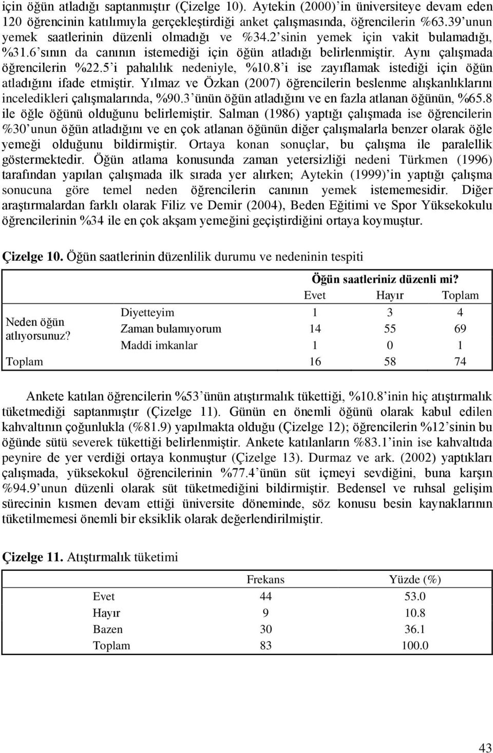 5 i pahalılık nedeniyle, %10.8 i ise zayıflamak istediği için öğün atladığını ifade etmiştir. Yılmaz ve Özkan (2007) öğrencilerin beslenme alışkanlıklarını inceledikleri çalışmalarında, %90.