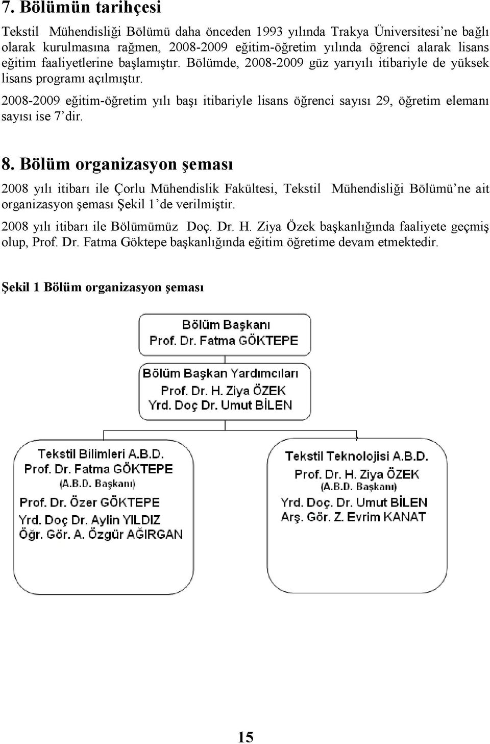 28-29 eğitim-öğretim yılı başı itibariyle lisans öğrenci sayısı 29, öğretim elemanı sayısı ise 7 dir. 8.