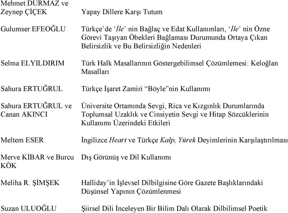 Nedenleri Türk Halk Masallarının Göstergebilimsel Çözümlemesi: Keloğlan Masalları Türkçe İşaret Zamiri Böyle nin Kullanımı Üniversite Ortamında Sevgi, Rica ve Kızgınlık Durumlarında Toplumsal Uzaklık