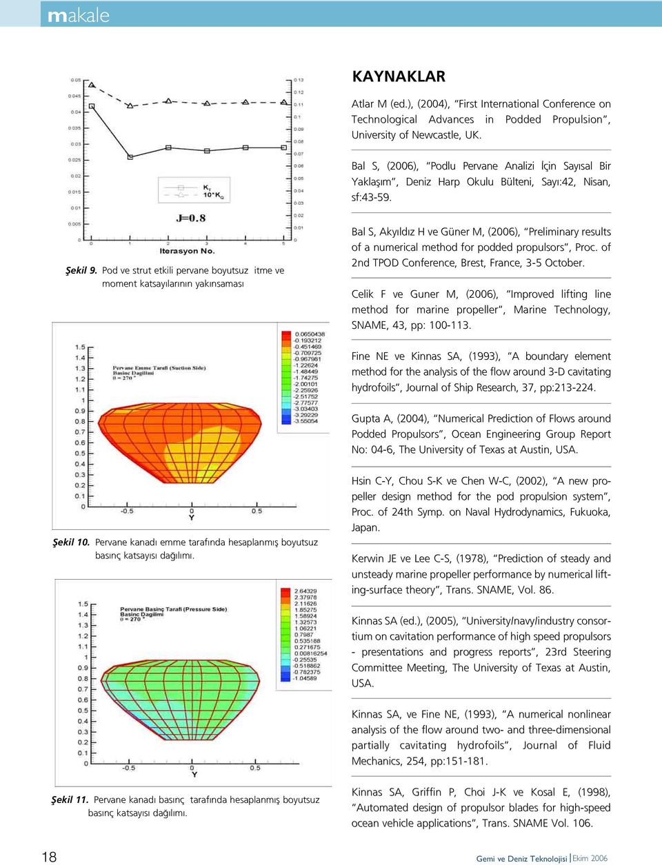 Pod ve strut etkili pervane boyutsuz itme ve moment katsay lar n n yak nsamas Bal S, Aky ld z H ve Güner M, (2006), Preliminary results of a numerical method for podded propulsors, Proc.