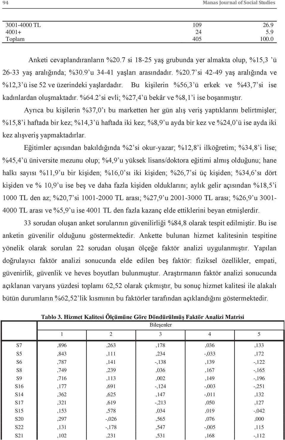 2 si evli; %27,4 ü bekâr ve %8,1 i ise boşanmıştır.