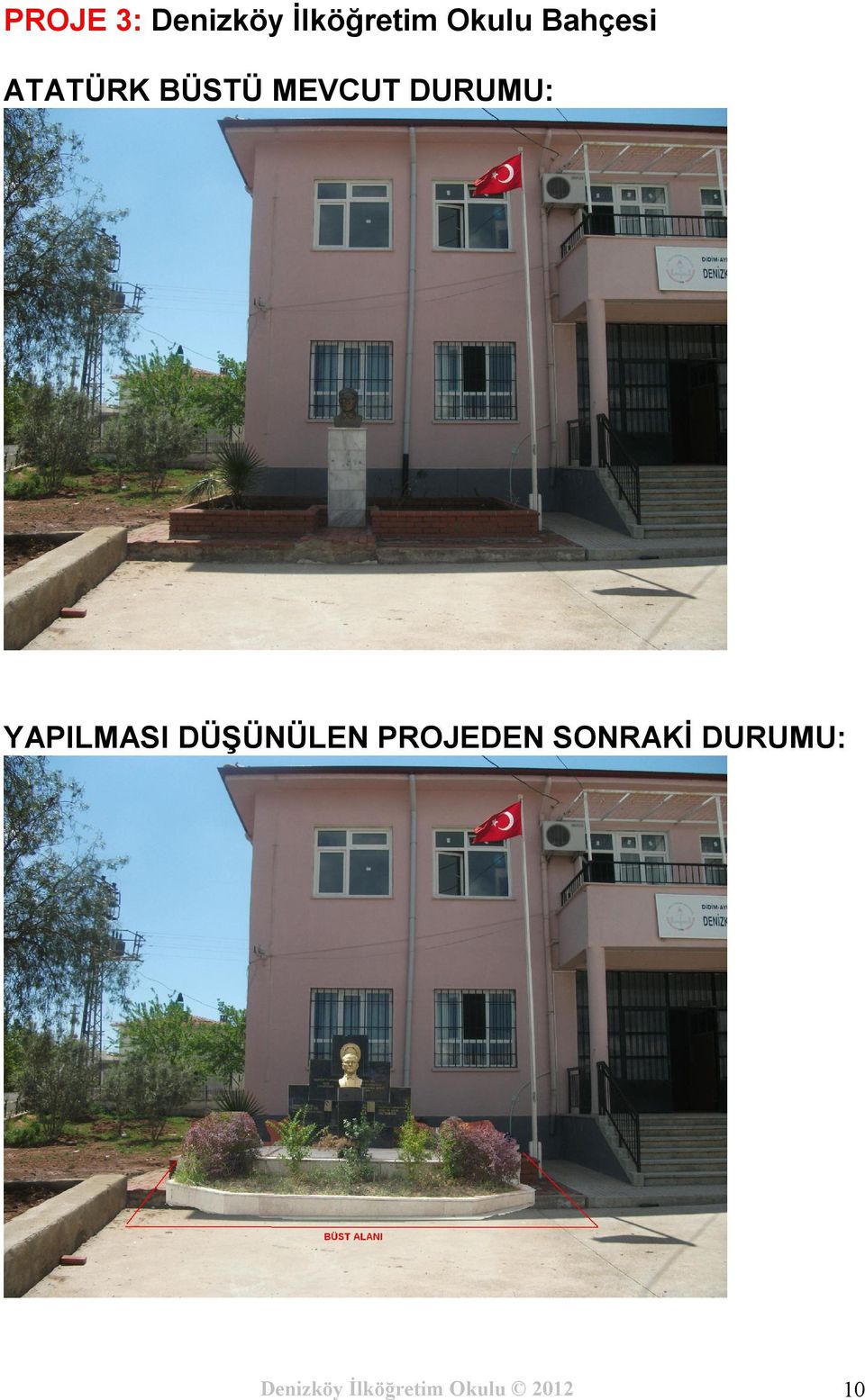 YAPILMASI DÜŞÜNÜLEN PROJEDEN SONRAKİ