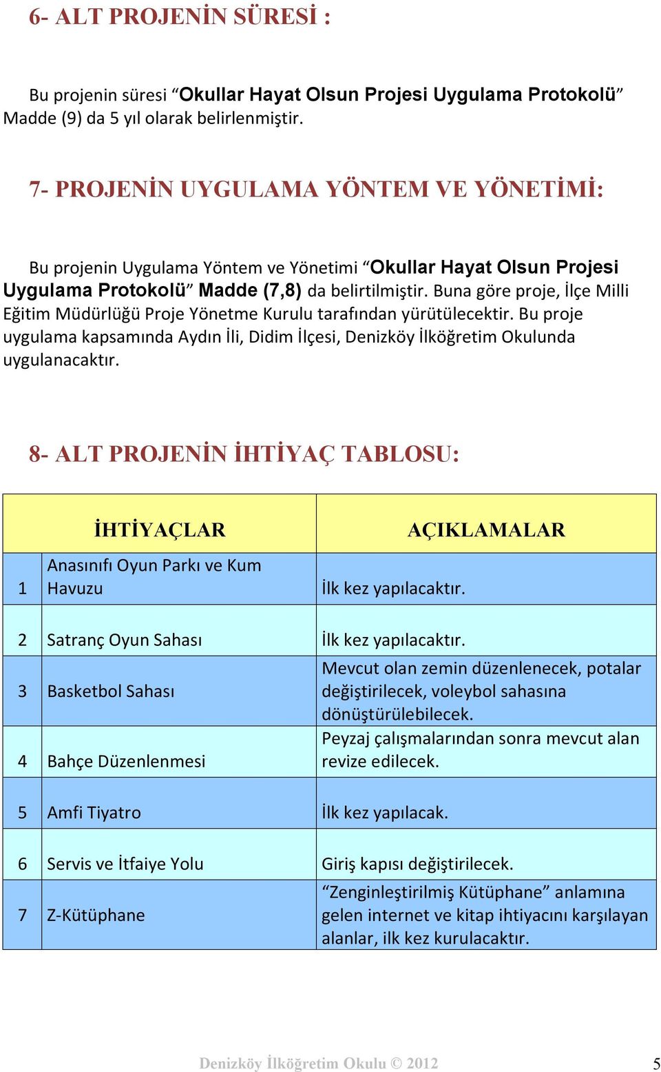 Buna göre proje, İlçe Milli Eğitim Müdürlüğü Proje Yönetme Kurulu tarafından yürütülecektir. Bu proje uygulama kapsamında Aydın İli, Didim İlçesi, Denizköy İlköğretim Okulunda uygulanacaktır.