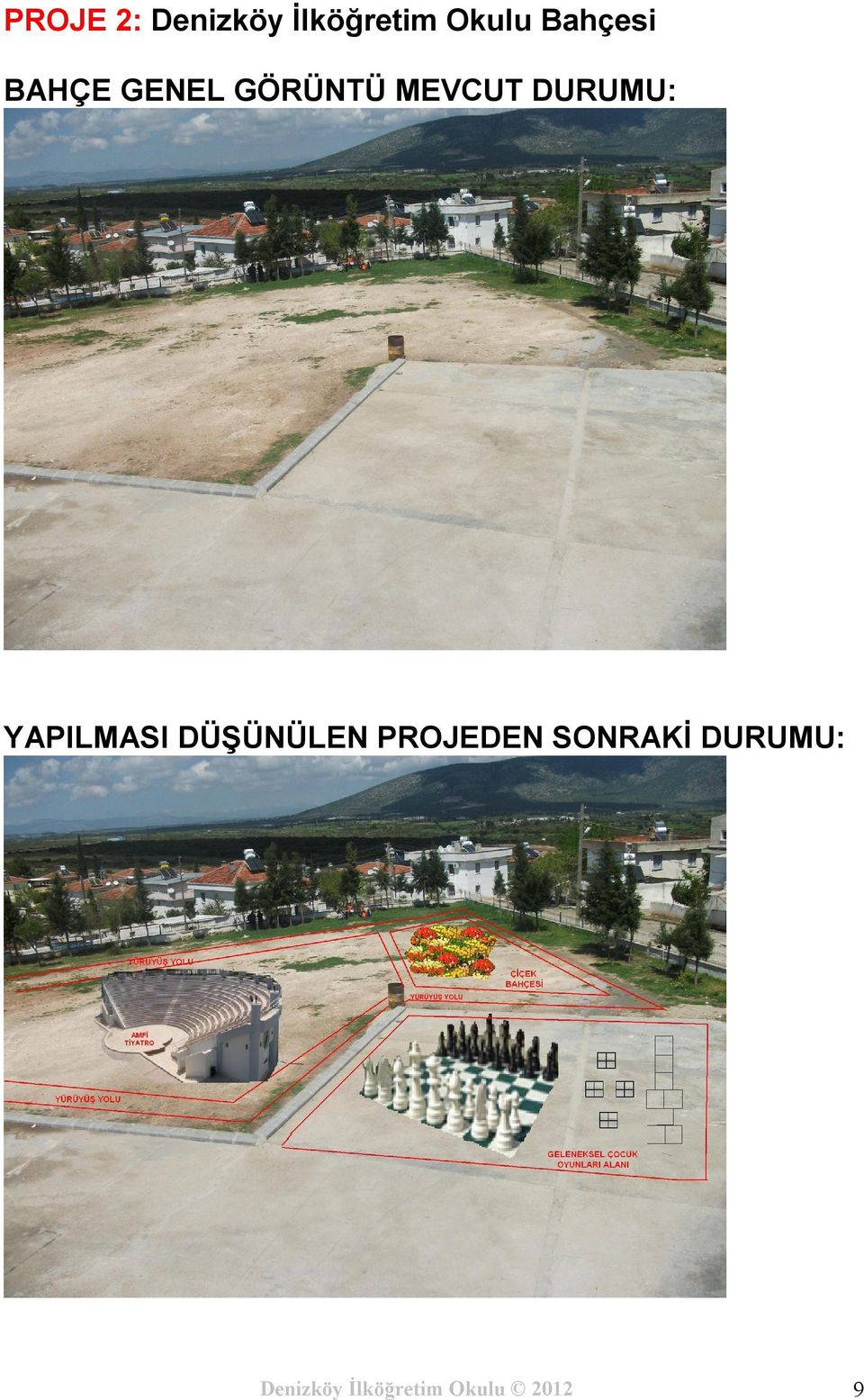 DURUMU: YAPILMASI DÜŞÜNÜLEN PROJEDEN