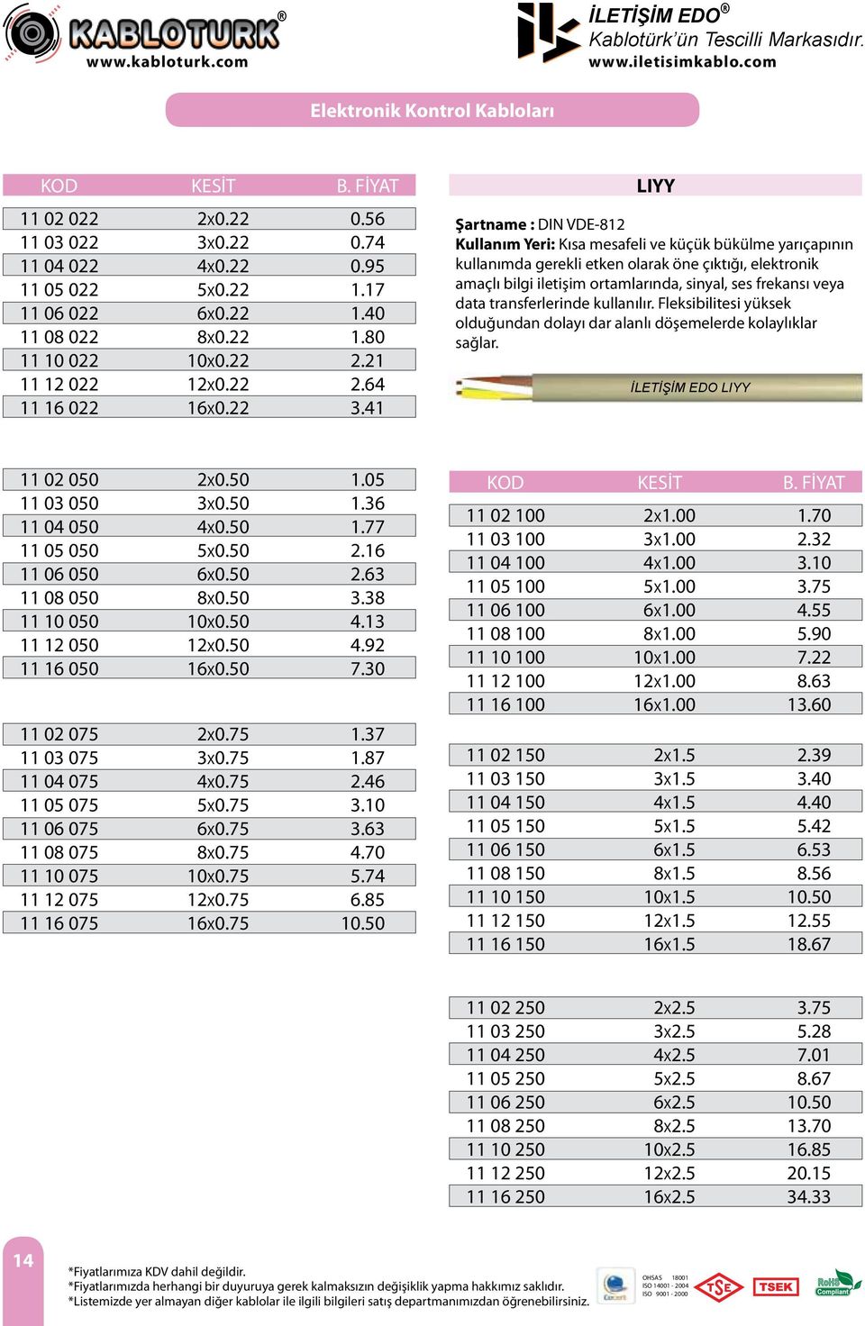 41 Şartname : DIN VDE-812 Kullanım Yeri: Kısa mesafeli ve küçük bükülme yarıçapının kullanımda gerekli etken olarak öne çıktığı, elektronik amaçlı bilgi iletişim ortamlarında, sinyal, ses frekansı